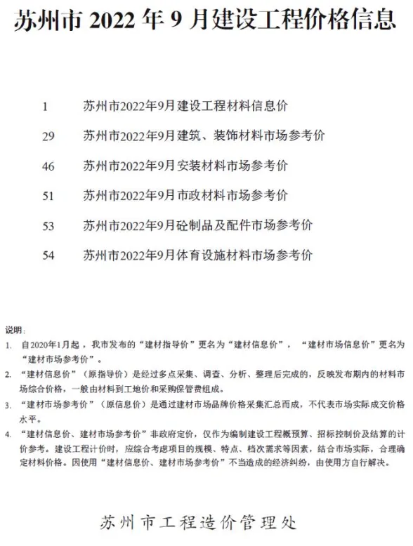 苏州2022年9月建设工程价格信息期刊扫描件pdf 苏州2022年9月建设工程价格信息