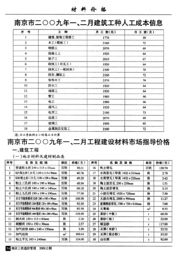 南京市2009年第2期造价信息