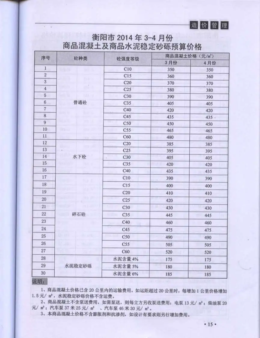衡阳2014年第2期工程造价