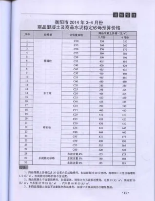 衡阳市2014年2期造价信息核心概述首图