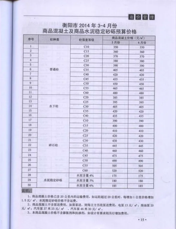衡阳市2014年2月造价材料信息PDF第一页