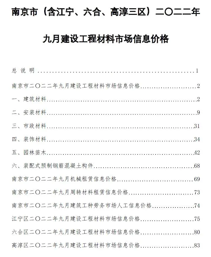 2022年南京建设工程材料市场信息价格