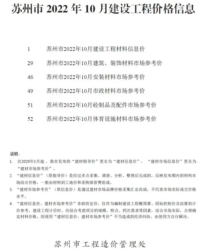 苏州市2022年10月建设工程价格信息
