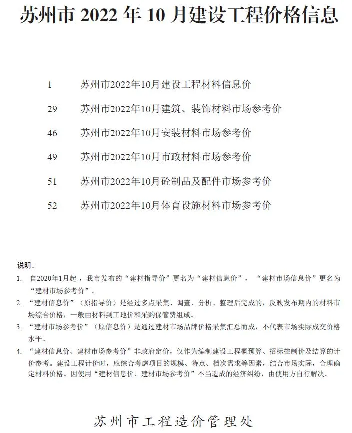 苏州市2022年10月造价信息pdf