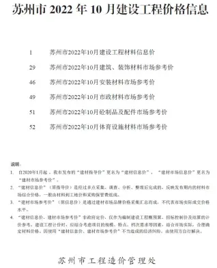 苏州市2022年10月建设工程价格信息