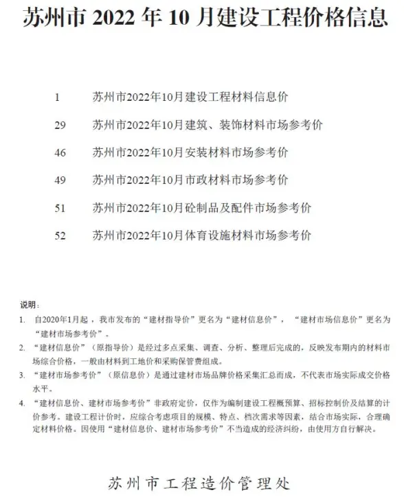 苏州市2022年10月预算造价信息