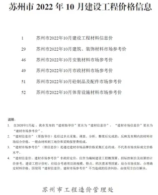 苏州市造价信息2022年10月取定说明首图