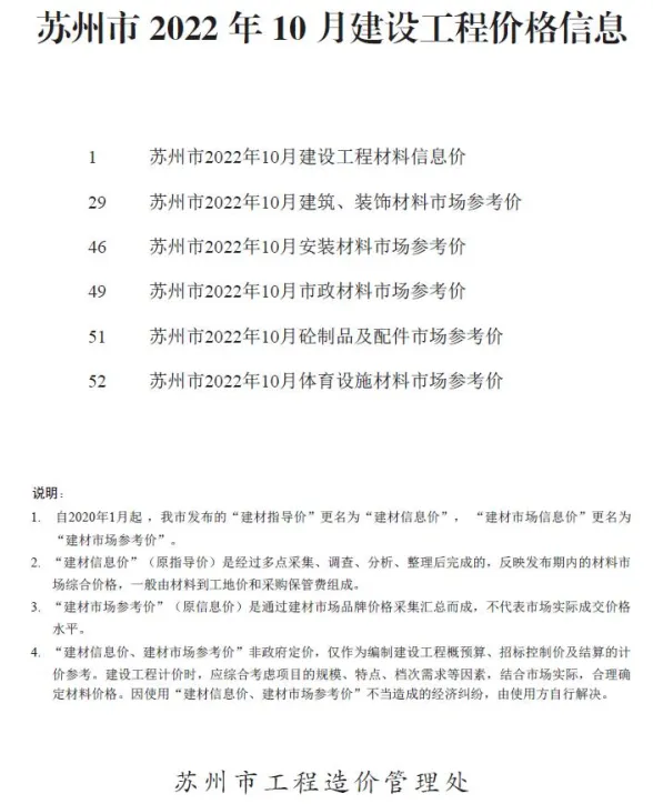 苏州2022年10月建设工程价格信息期刊扫描件pdf 苏州2022年10月建设工程价格信息