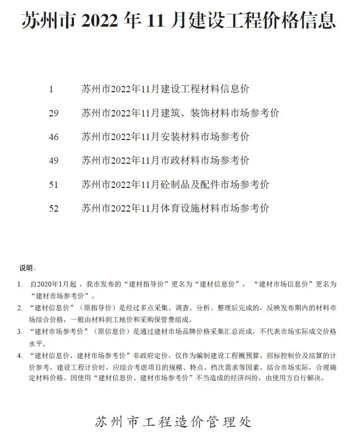 苏州2022年11月电子版建设工程价格信息