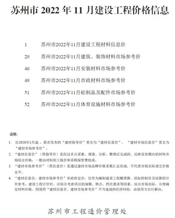 苏州市2022年11月预算造价信息