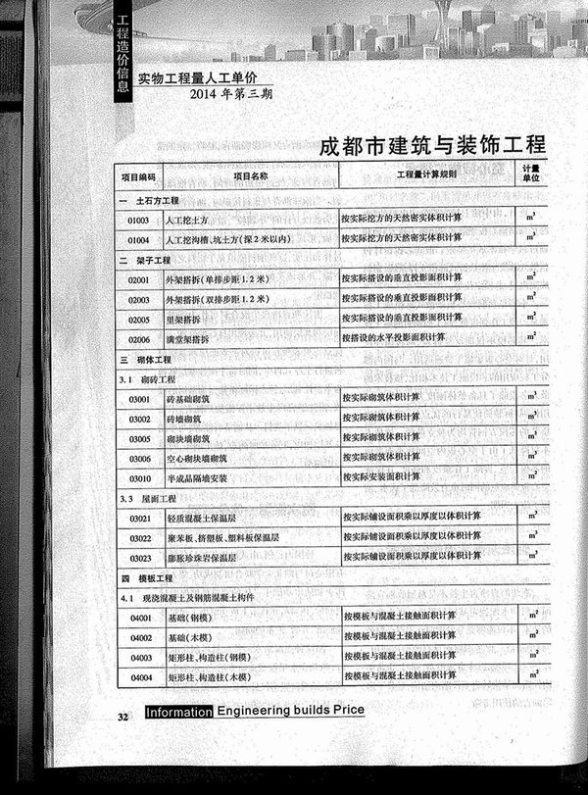 成都市2014年3期建设造价信息