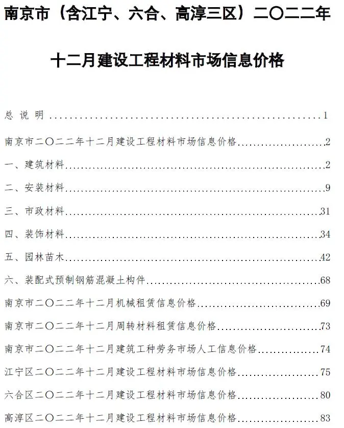 2022年12月南京建设工程材料市场信息价格