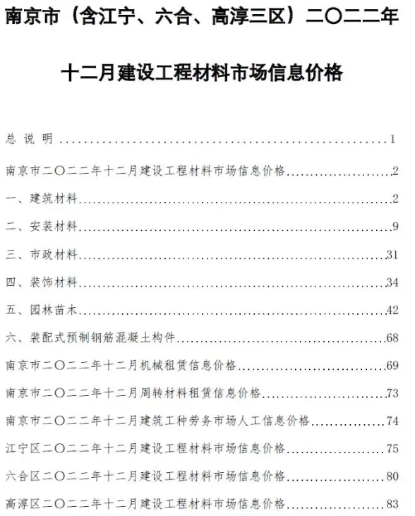 南京市2022年12月造价信息