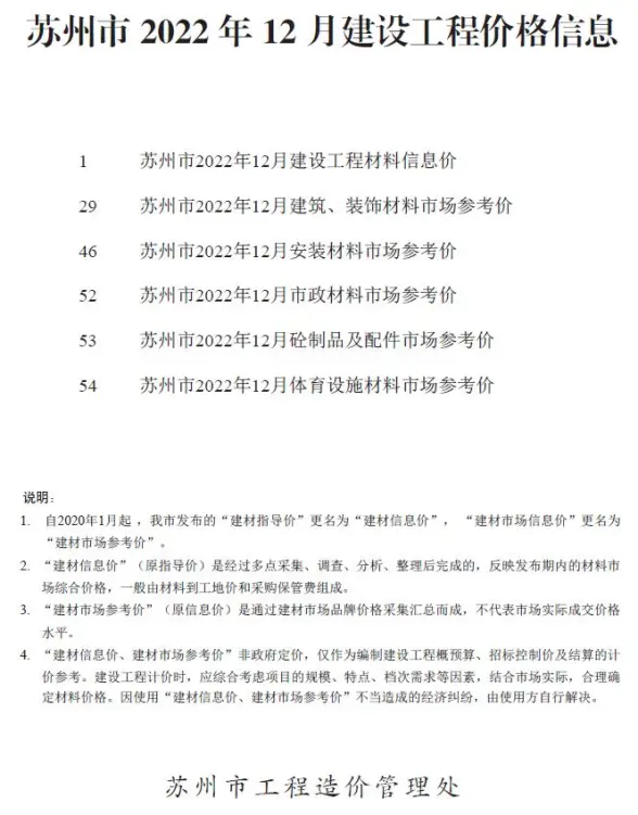 苏州市2022年12月预算造价信息