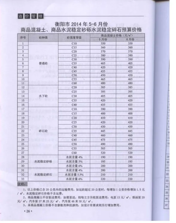 衡阳市2014年3月造价材料信息PDF第一页
