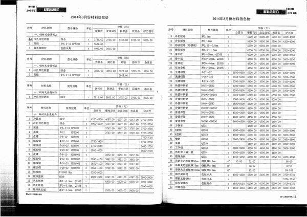 四川省2014年4月造价信息期刊PDF扫描件