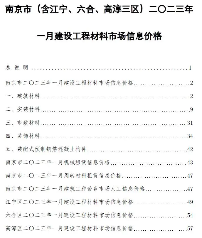 2023年1月南京建设工程材料市场信息价格