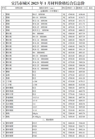 宜昌2023年1月造价信息