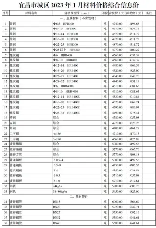 宜昌市官方电子版造价信息