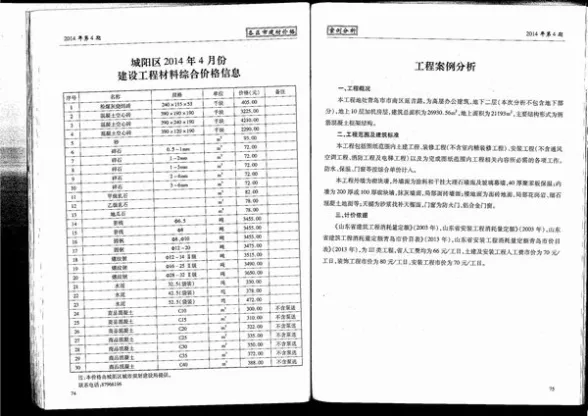 青岛市2014年4月建材造价信息PDF第一页
