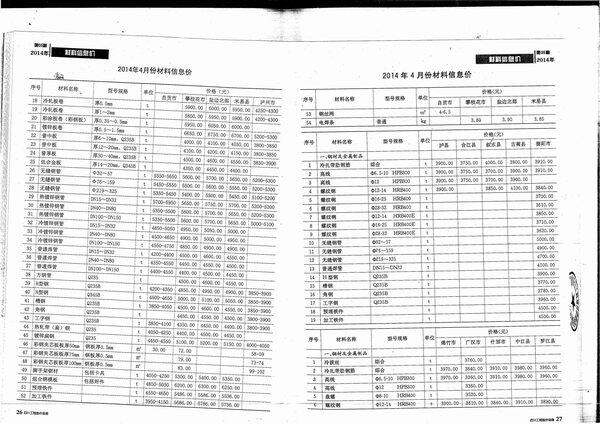 四川省2014年5月造价信息造价信息期刊PDF扫描件