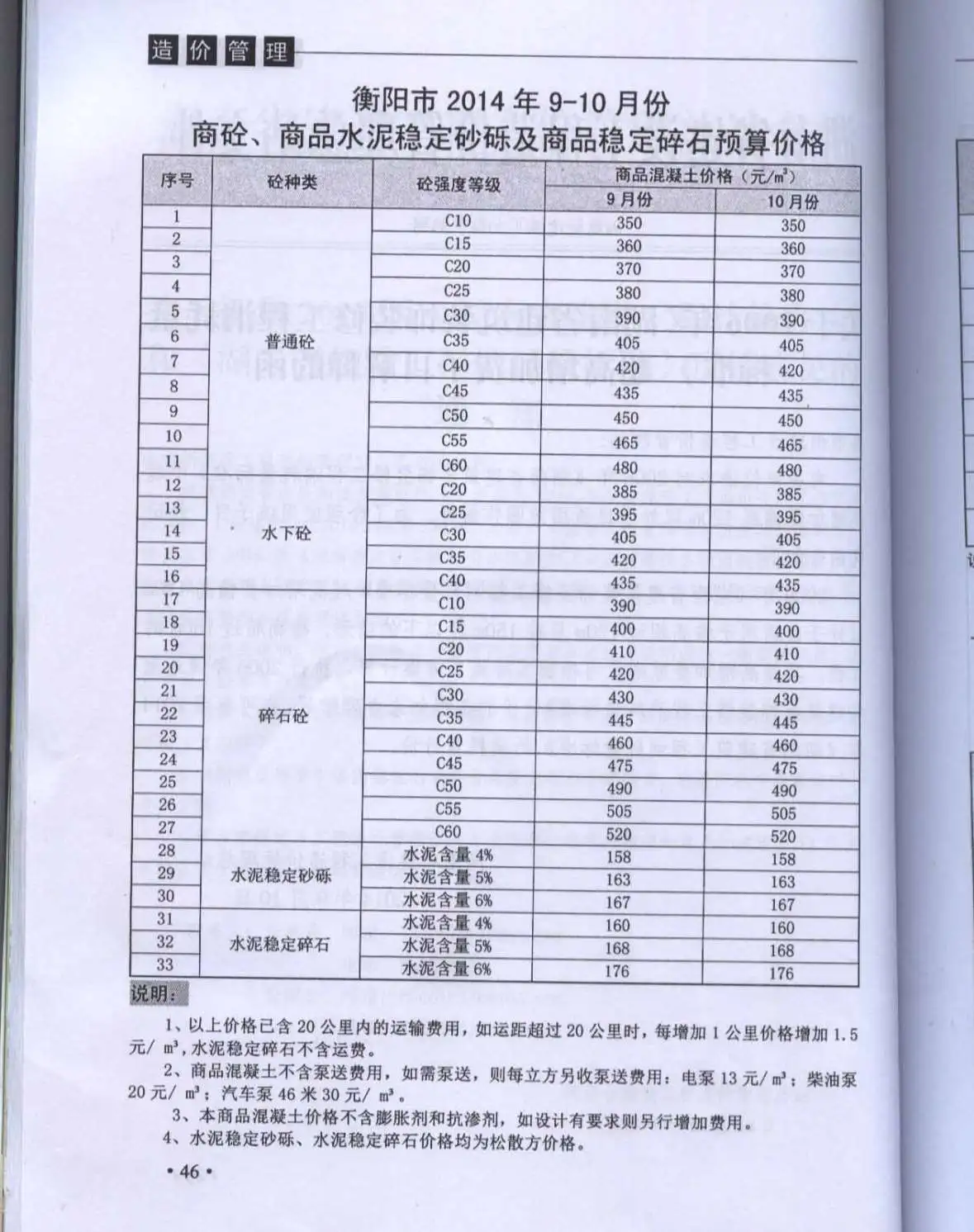 2014年第5期衡阳工程造价电子版