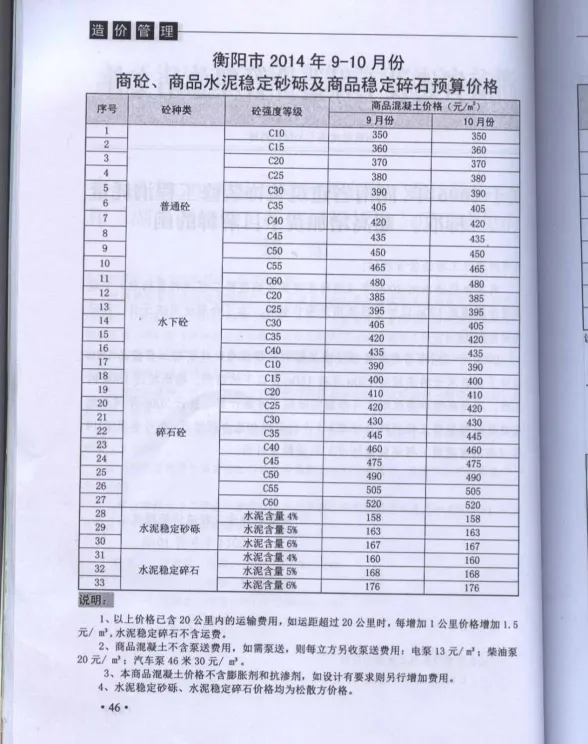 衡阳市2014年5月造价材料信息PDF第一页