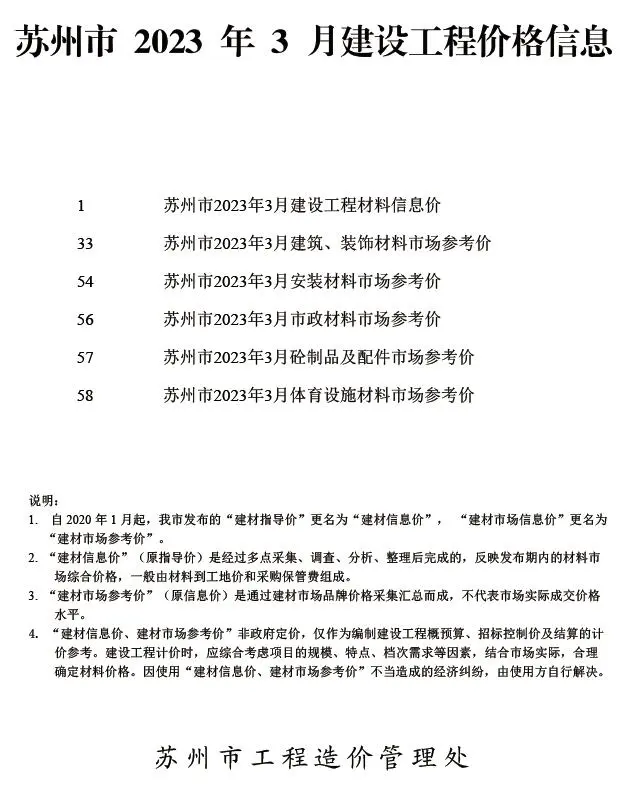 苏州市2023年3月建设工程价格信息