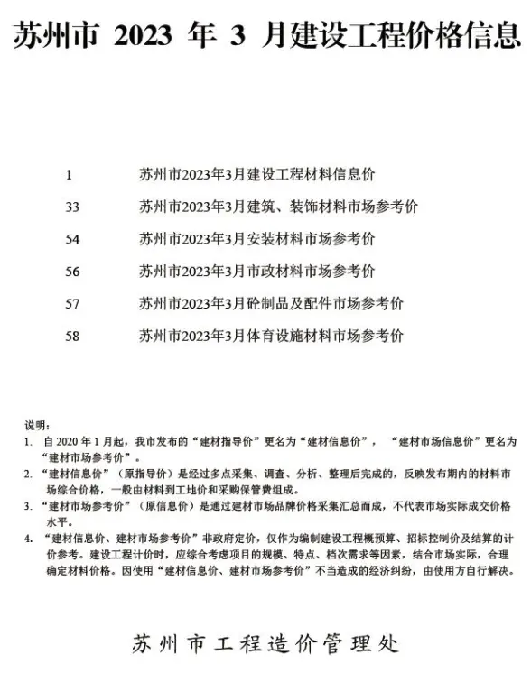 苏州市2023年3月建材造价信息