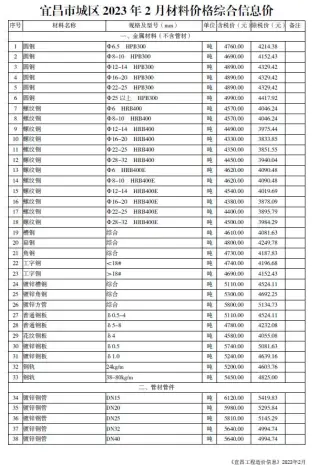 宜昌市官方电子版造价信息