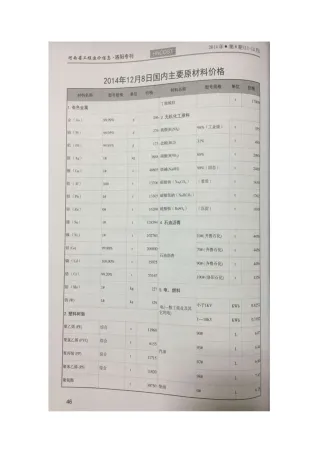 洛阳市造价信息2014年6期结构分析首图(工程材料定价参考)