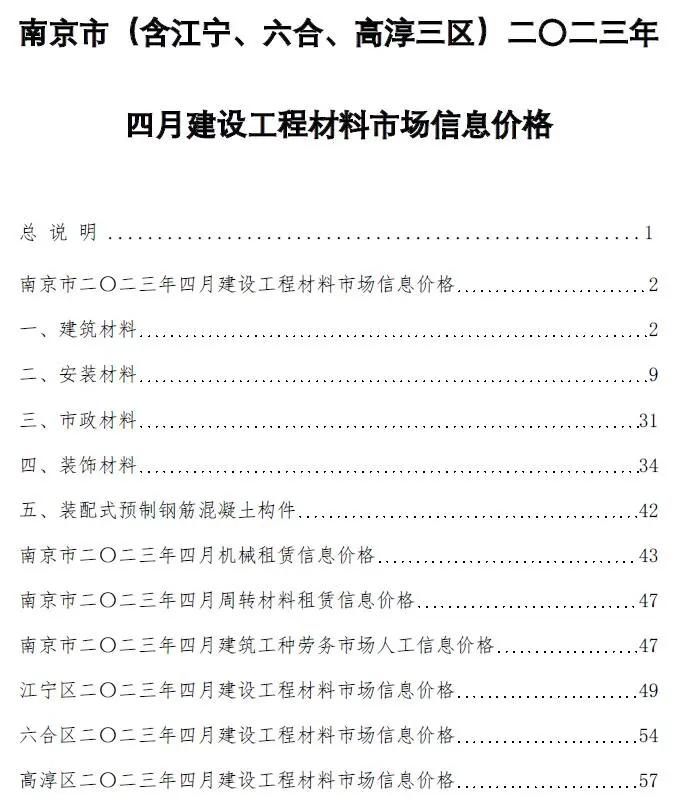 南京2023年4月电子版建设工程材料市场信息价格