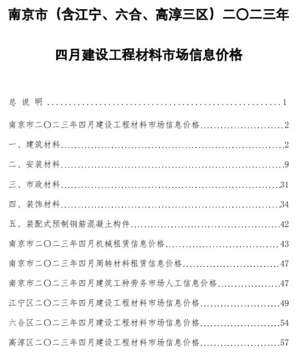 南京市2023年4月建筑造价信息