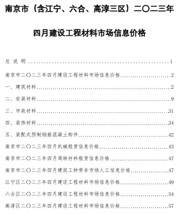南京2023年4月建材指导价