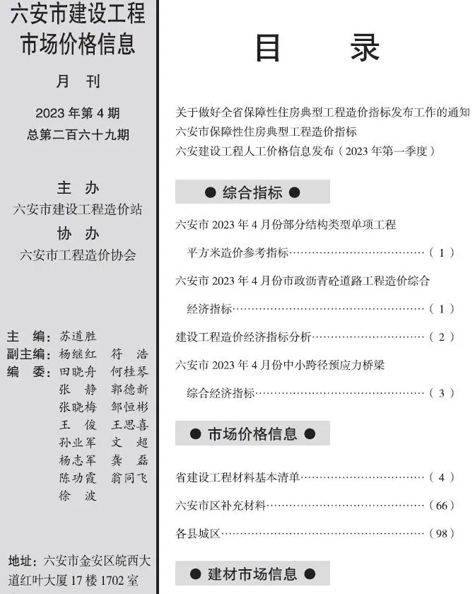 六安市2023年4月建设工程市场价格信息