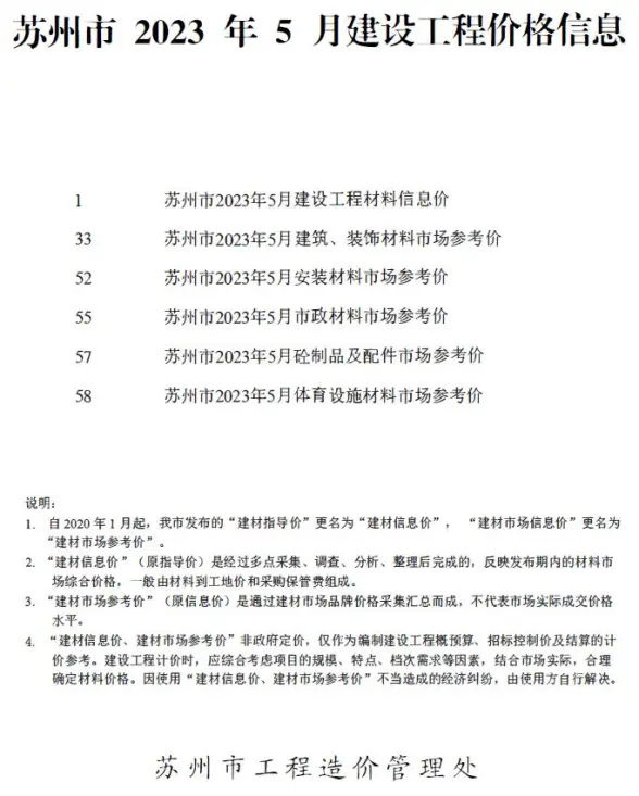 苏州市2023年5月建材造价信息