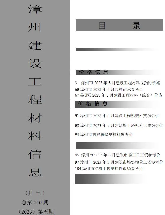 2023年5月漳州建设工程材料信息
