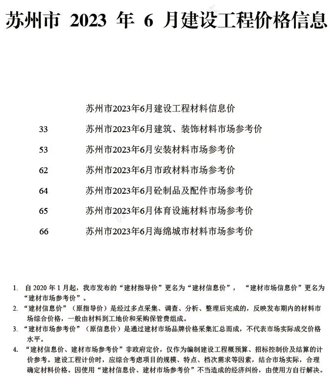 2023年6月苏州市建设工程价格信息