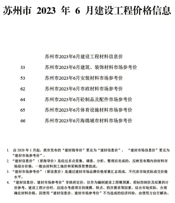 苏州市2023年6月建材造价信息