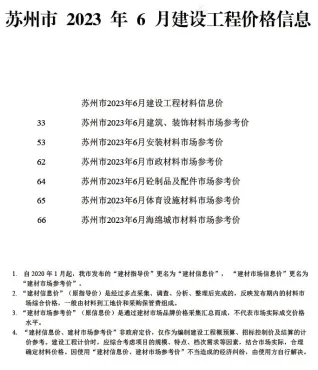 苏州市造价信息2023年6月含义介绍首图(工程造价管理手册)