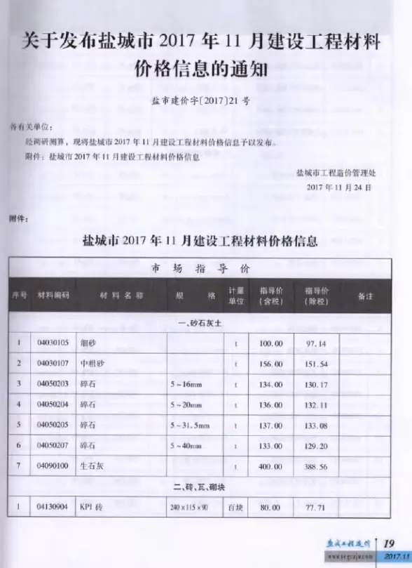 盐城市2017年11月招标造价信息