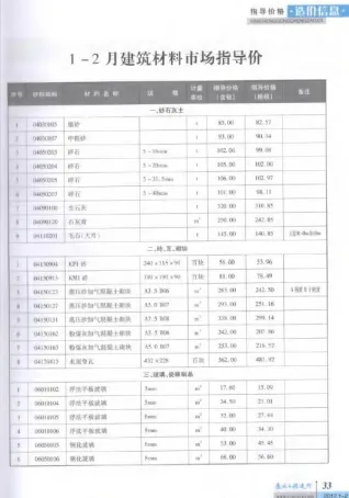 盐城市官方电子版造价信息