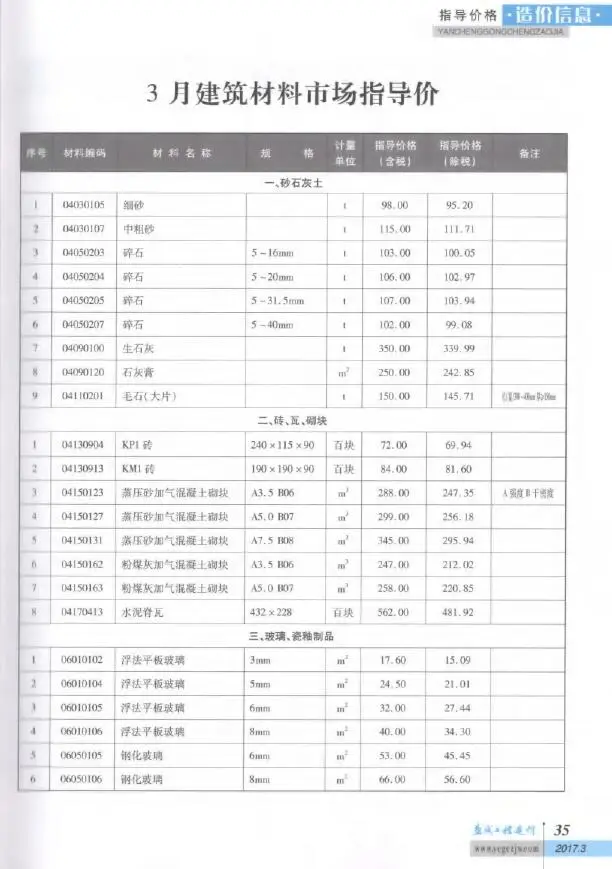 盐城市2017年第3期工程造价