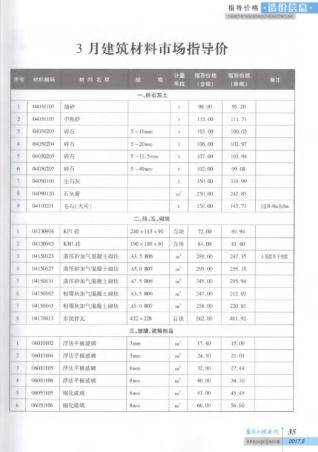 盐城2017年3期造价信息