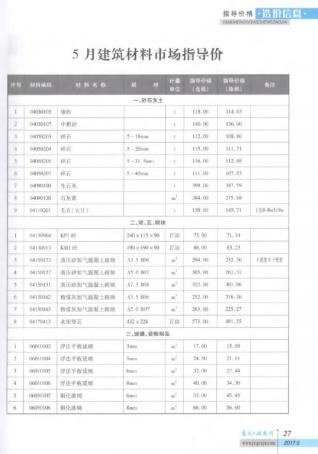 盐城2017年5期造价信息