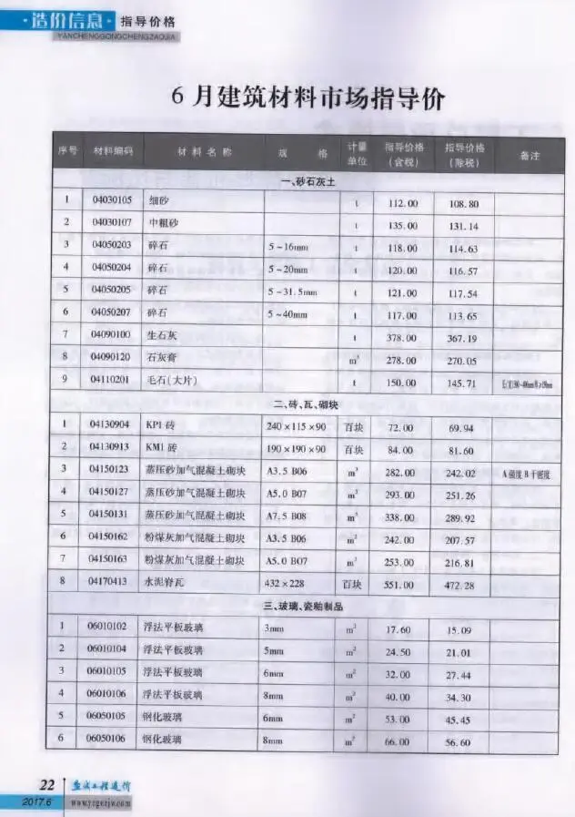 2017年第6期盐城工程造价
