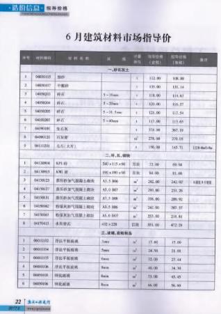 盐城2017年6期造价信息