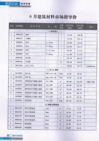 盐城市造价信息2017年6期内容背书首图(工程材料汇编)