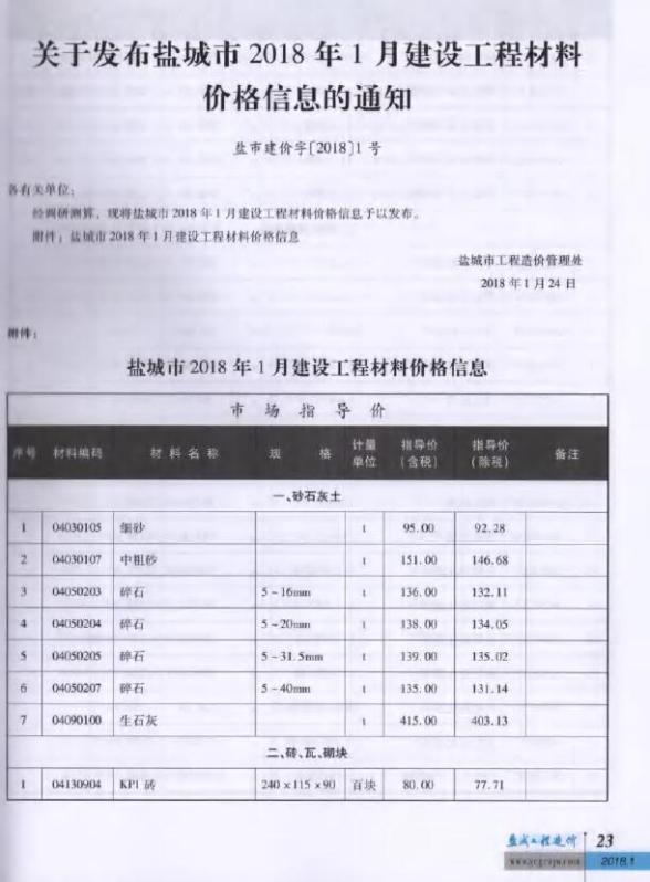 盐城市2018年1期材料预算价