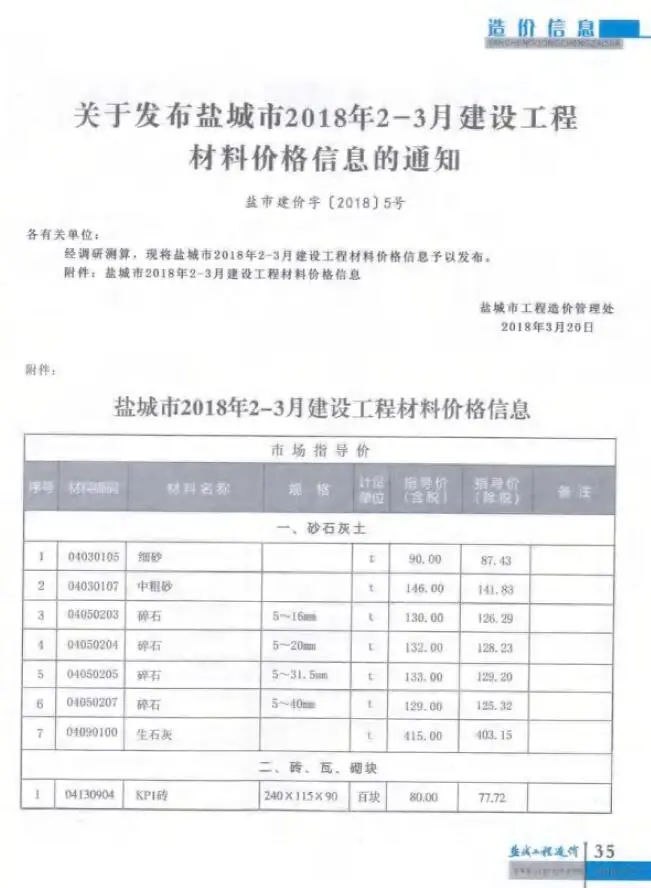 2018年2期2、3月盐城工程造价